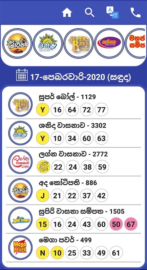 Sri Lankan Lottery Results Online .